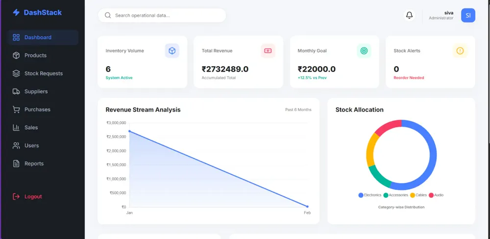 DashStack screenshot 3